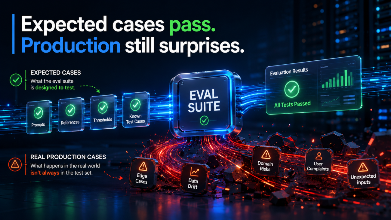 Eval Suite